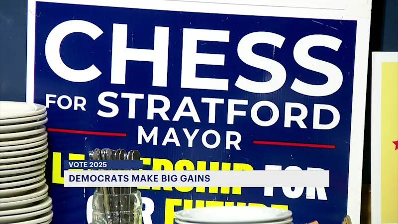 Story image: A new ‘blue wave?’ Democrats notch big wins on election night, but GOP isn’t worried