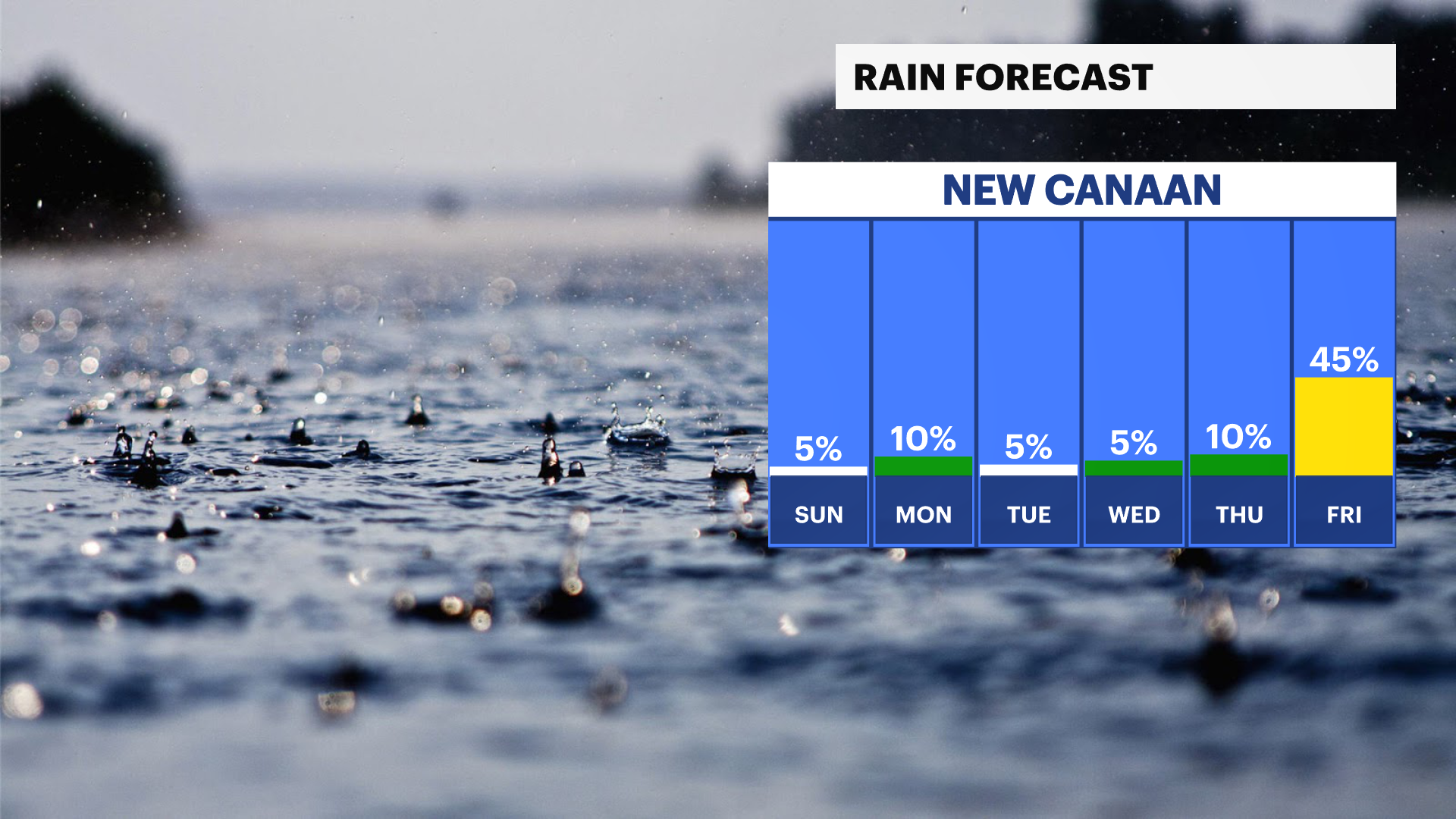 FB_Rain_Day ct.png