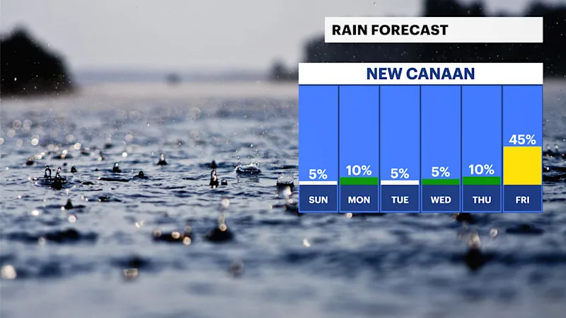 FB_Rain_Day ct.png