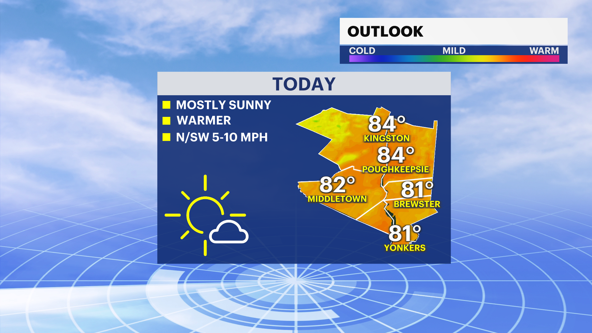 WC OUTLOOK