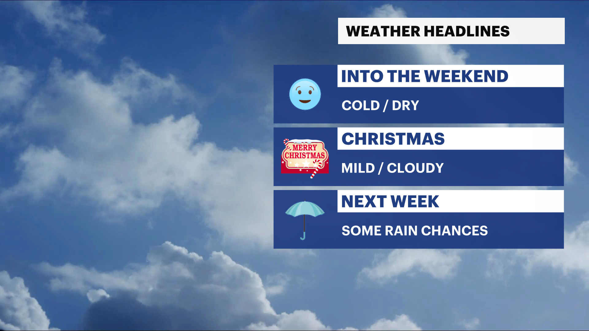 WCHV Fri 12222023 Headlines.png