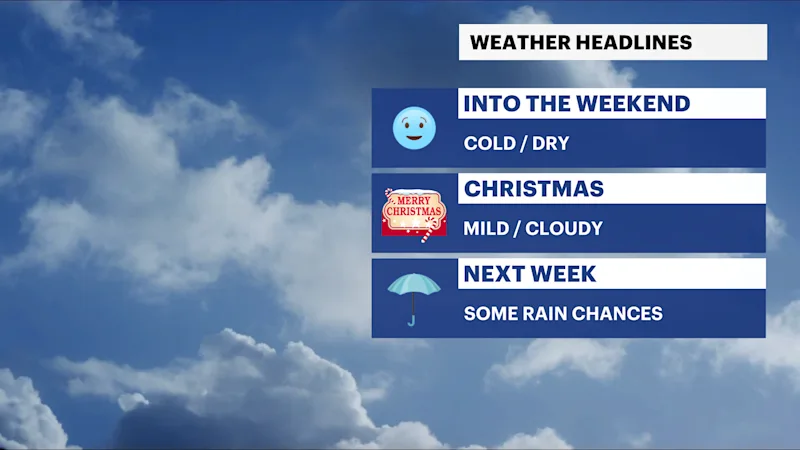 WCHV Fri 12222023 Headlines.png