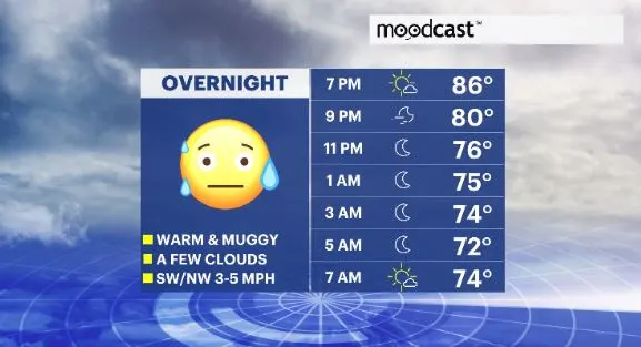 moodcast hv.JPG