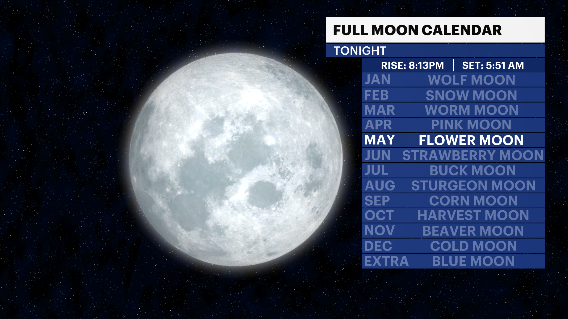 X_FullMoon_Calendar(3).png