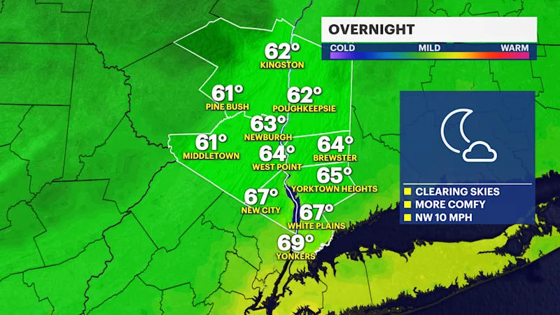 WCHV Sun 07202025 Overnight.png