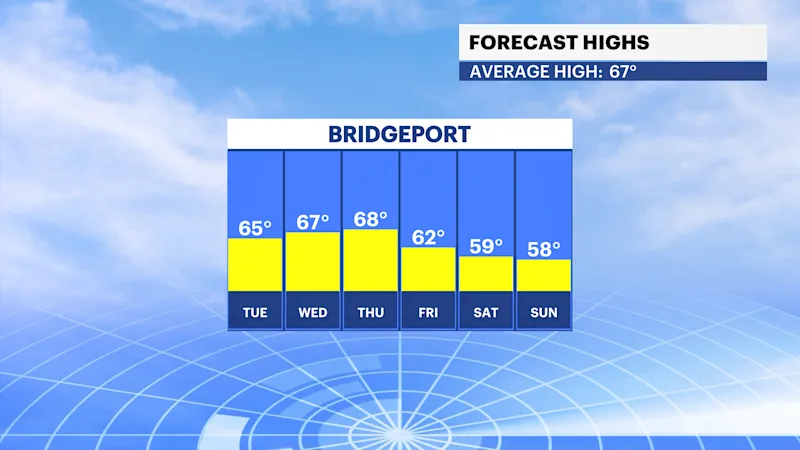 FBP_Temp_High (4).png