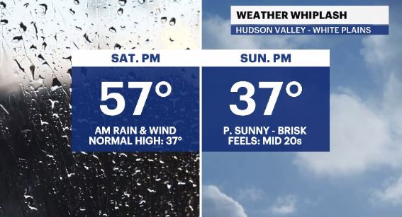 weather whiplash.JPG