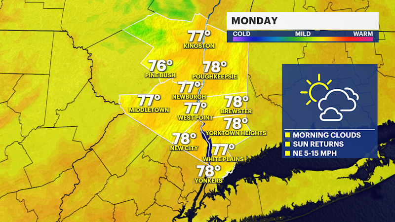 Story image: Cool and pleasant Labor Day in the Hudson Valley