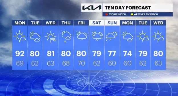 10day nj.JPG