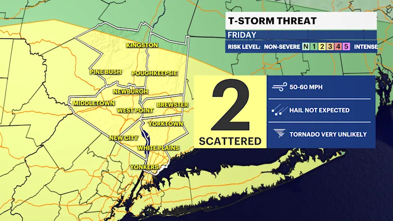 HV severe.png