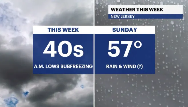 WX COMPARE.PNG