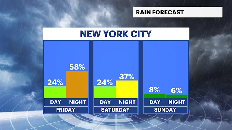 FB_Rain_Day_Night.png