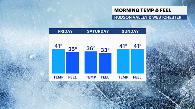 HV_FB_Temp_Feel.png