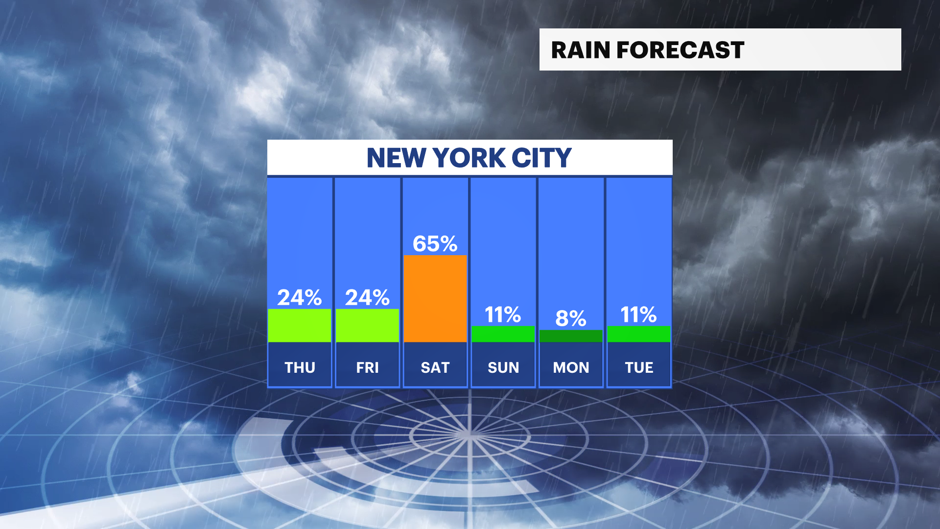 FB_Rain_Day (2).png