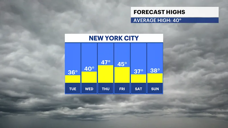 FBP_Temp_High.png