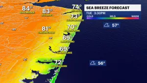 Taste of summer returns to New Jersey with highs in the mid-80s