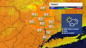 Warm temperatures with a mix of sun and clouds in the Hudson Valley