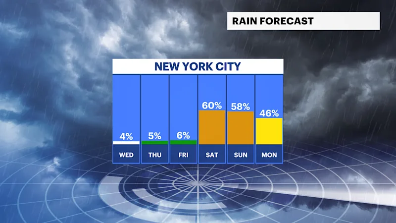 FB_Rain_Day.png
