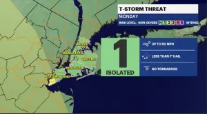 STORM WATCH: Threat of severe storms in New York City for Memorial Day 
