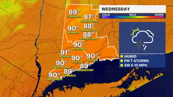 Partly cloudy and hot in Connecticut; humidity and thunderstorms expected Wednesday