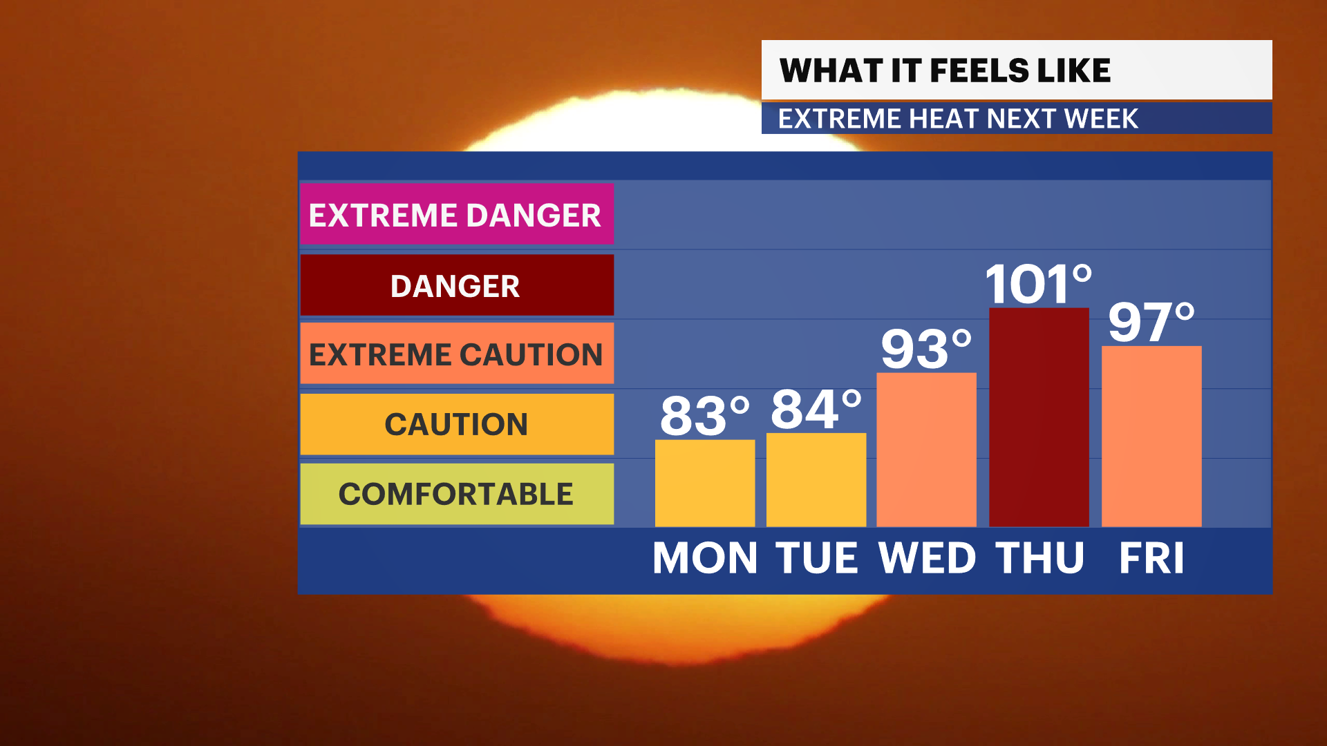 LONG ISLAND HEAT.png