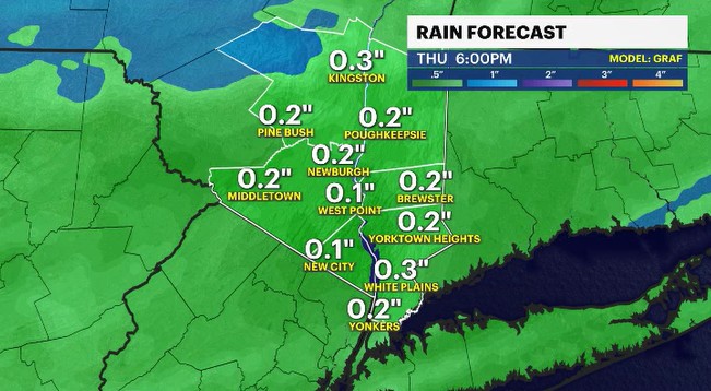 rain forecast HV.JPG