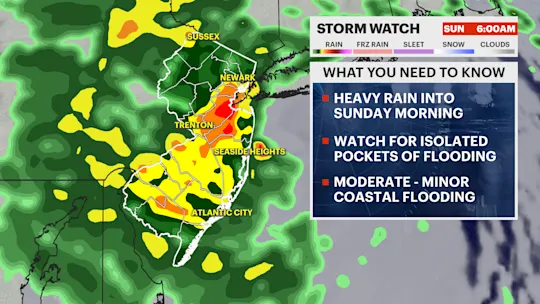 F Alert StormWatch
