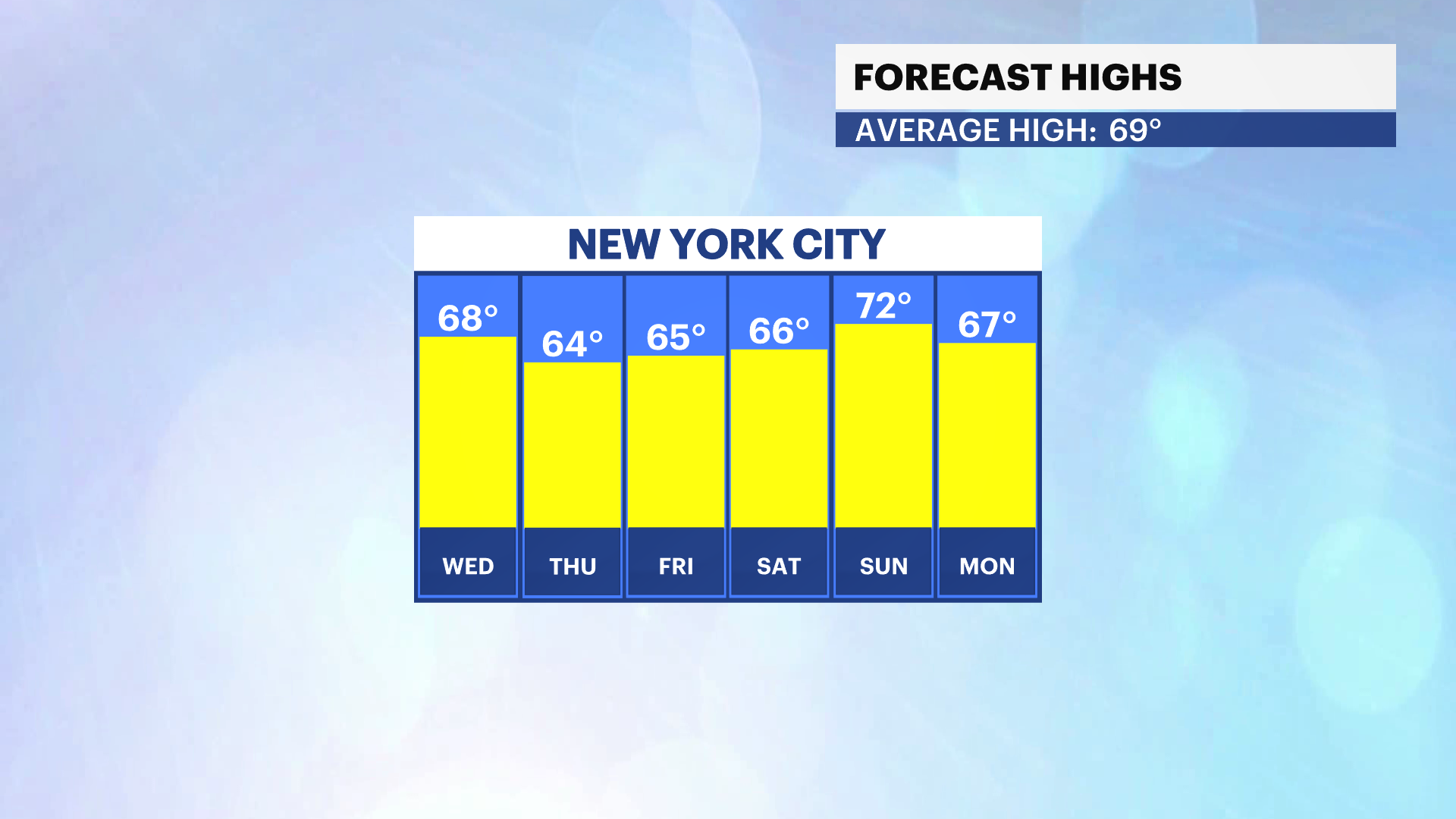 HOPE_FBP_Temp_High.png