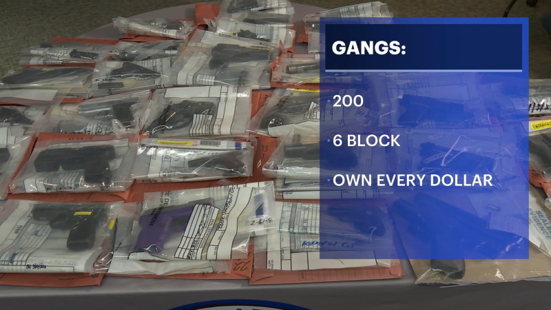 Story image: Manhattan DA charges 30 in gang operation linked to Washington Heights and Inwood shootings