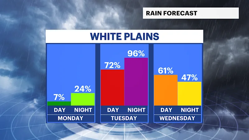 FB_Rain_Day_Night.png