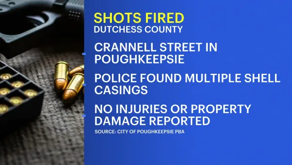 Police: Shots fired in Poughkeepsie; no injuries reported