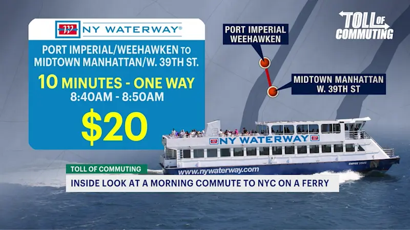 Story image: Commuting across the Hudson: A trip on the NY Waterway ferry