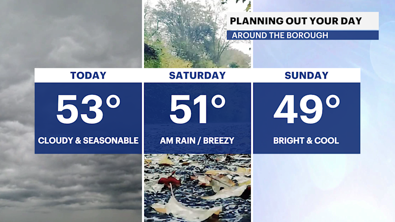 Story image: Rain returns with fall temperatures this weekend for The Bronx
