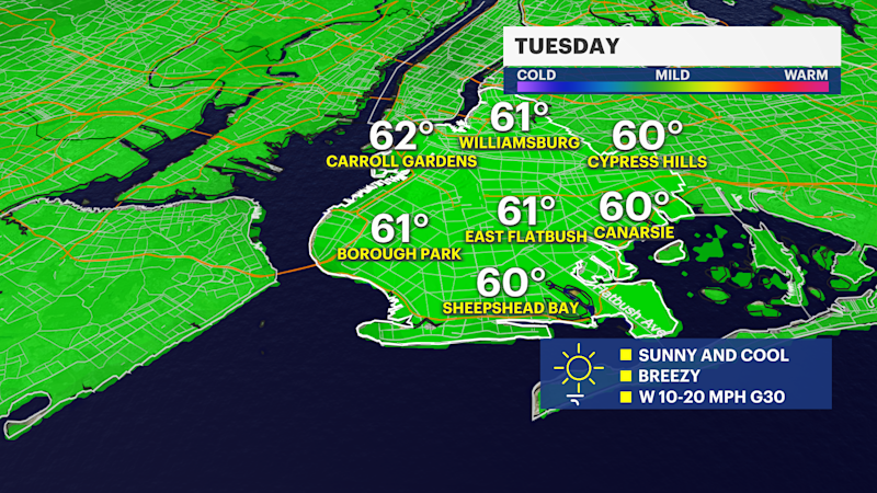 Story image: Brisk and breezy Tuesday in Brooklyn ahead of mostly dry week