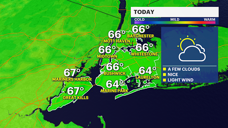Story image: Sunny day for The Bronx with highs in the middle 60s