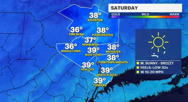 Story image: Chance of passing rain or snow in the Hudson Valley; coldest stretch of the season arrives this weekend