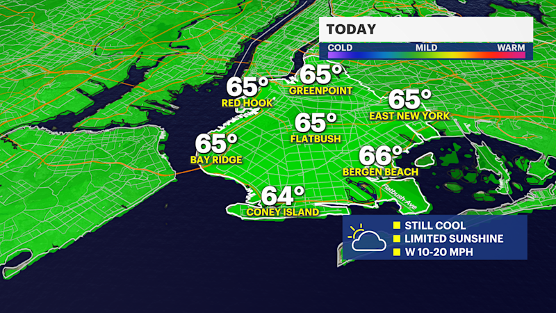 Story image: Mostly cloudy skies and possible isolated showers in Brooklyn