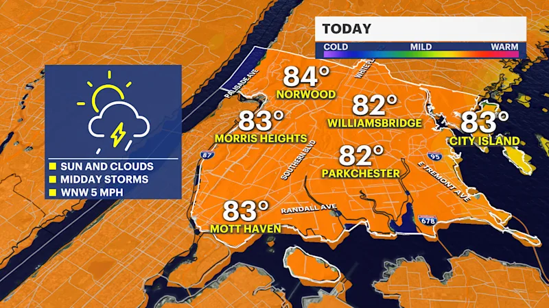bx today.png