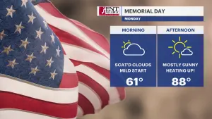 Wet start to Memorial Day weekend, dry weather by Saturday afternoon