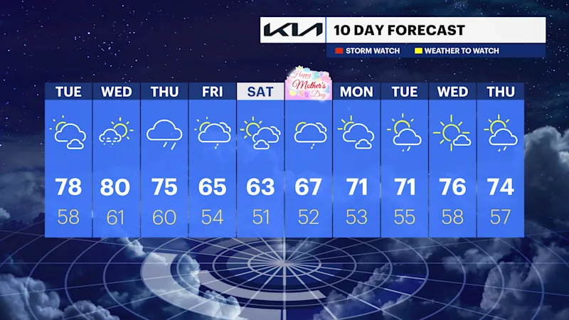 TEN_DAY_NJ050624.png