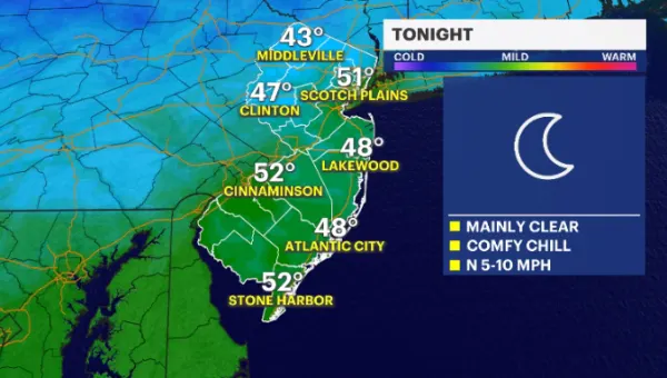 Mild temperatures overnight; clear weather for Tuesday with highs in the 70s