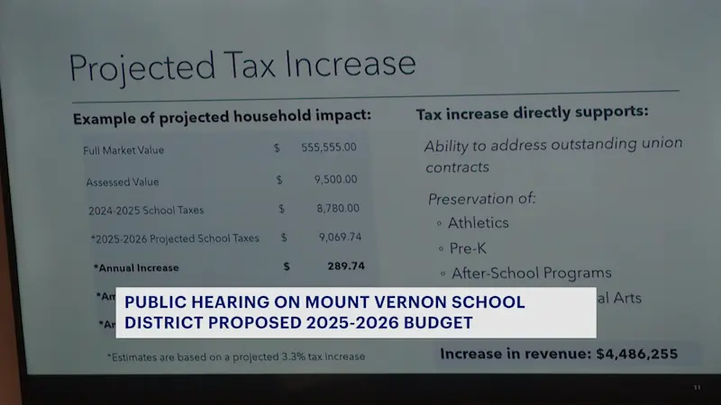Story image: Families in Mount Vernon City School District raise questions, concerns over proposed tax levy increase 
