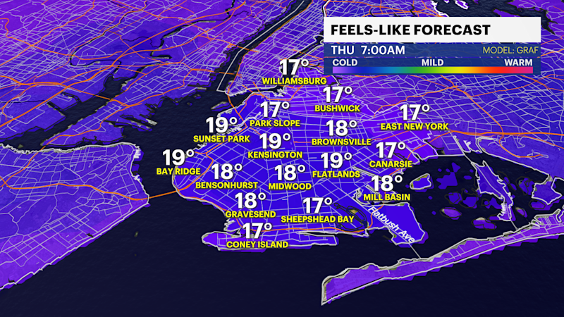 Story image: From better to bitter: Temps drop, wind picks up Thursday in Brooklyn