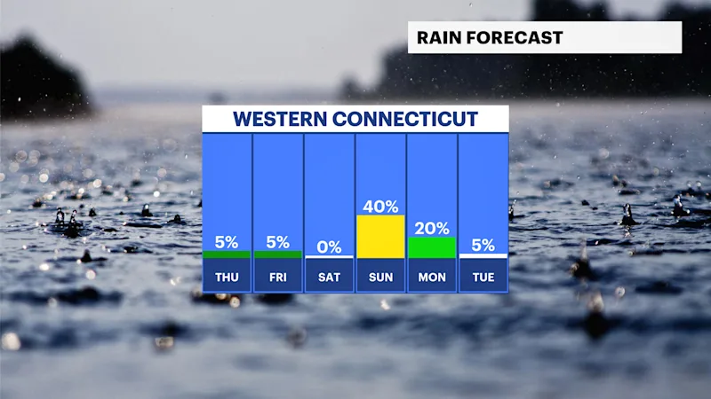 FB_Rain_Day.png