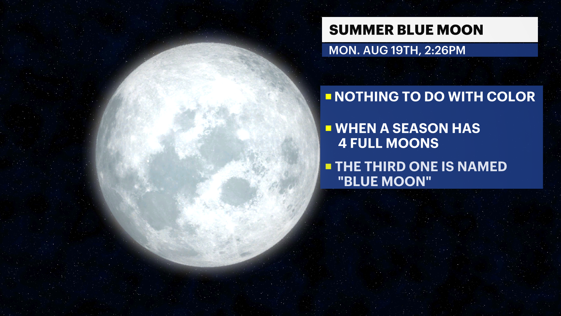 FX_Full_Bluemoon.png