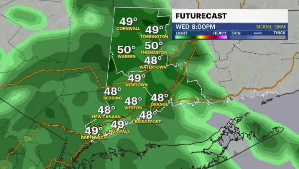 Cooler temperatures, rain on the way for Connecticut
