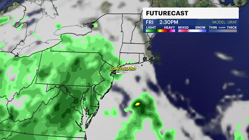 LI_Futurecast.png