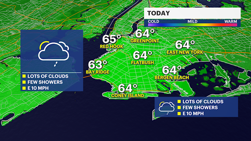 Story image: Clouds increase today with late-day showers, then a chilly start to the week in Brooklyn
