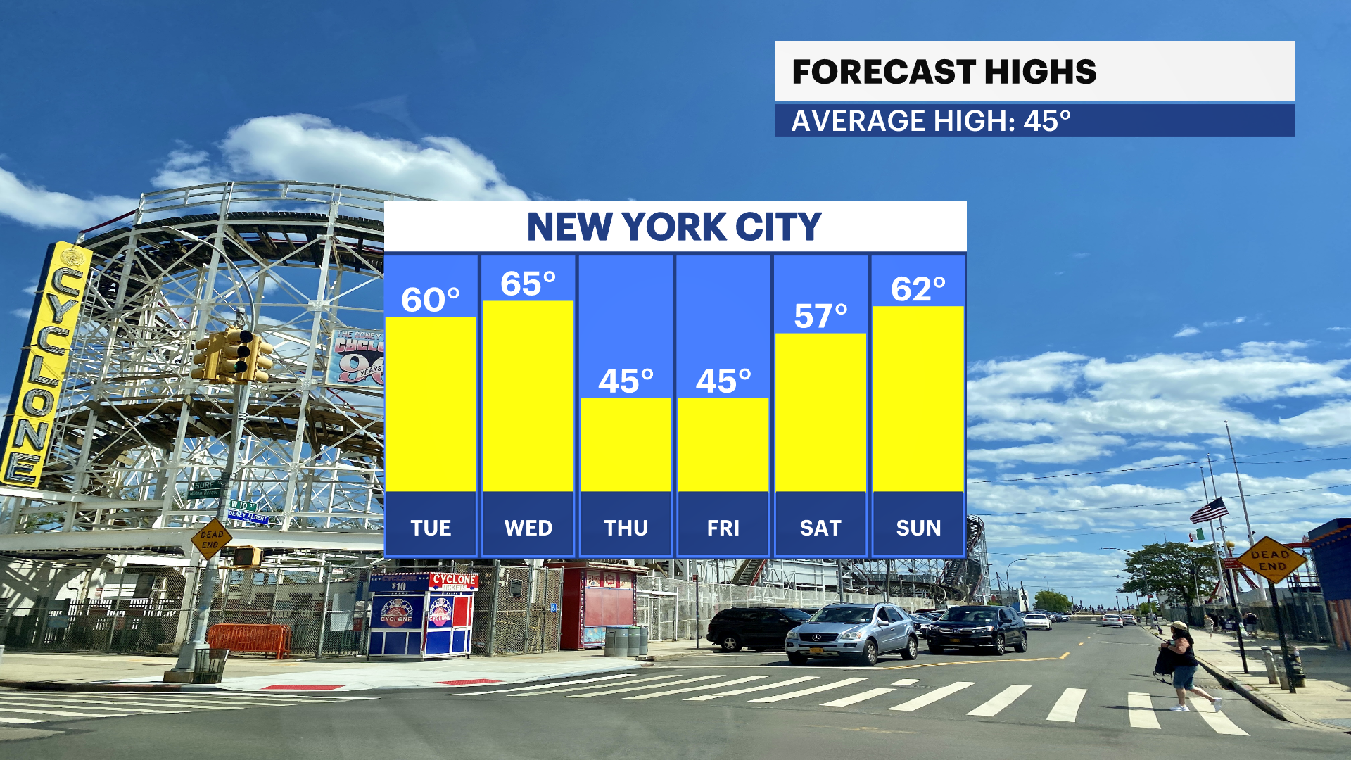FBP_Temp_High.png
