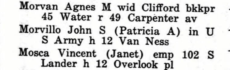 Newburgh City Directory 1946.jpg